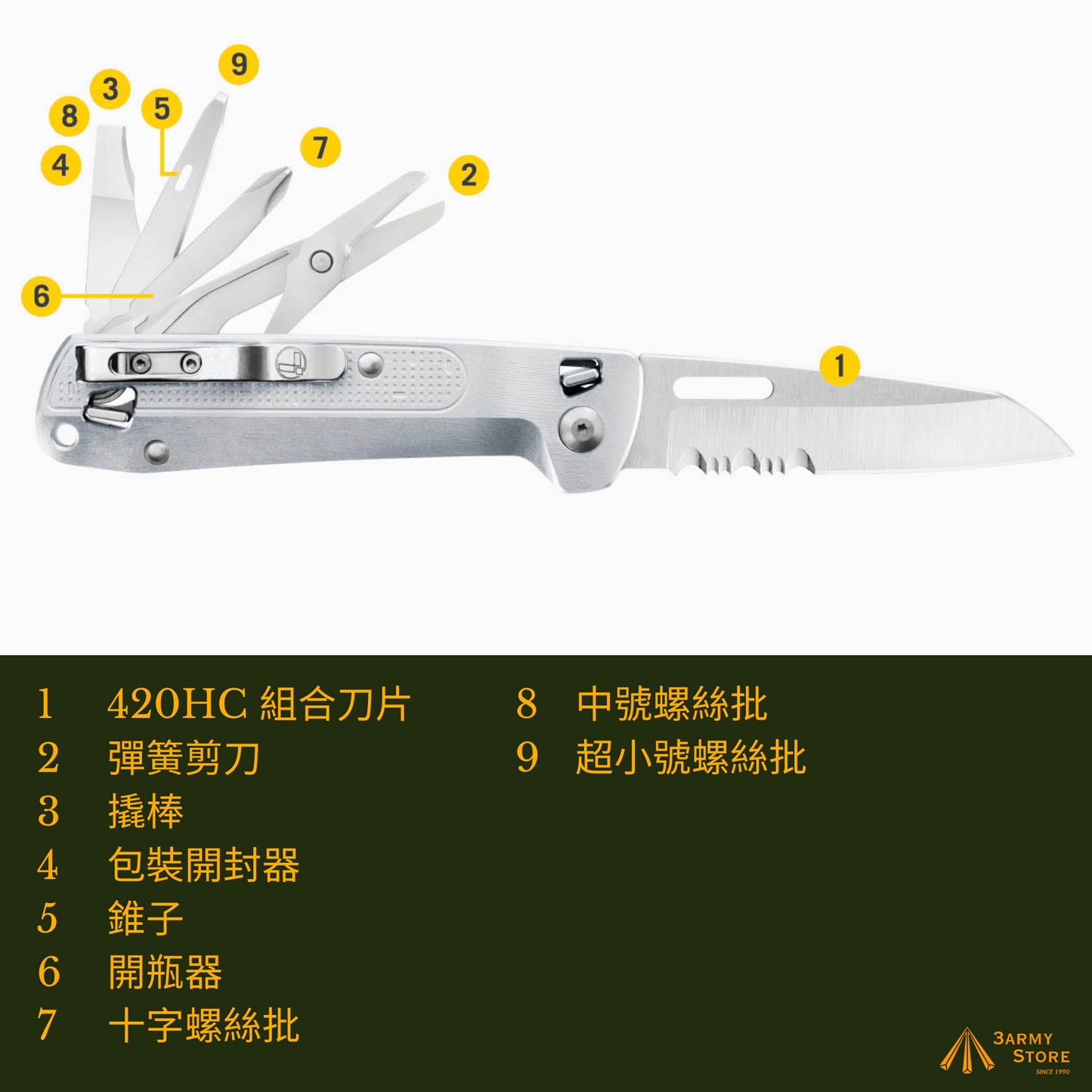 Leatherman FREE® K4X