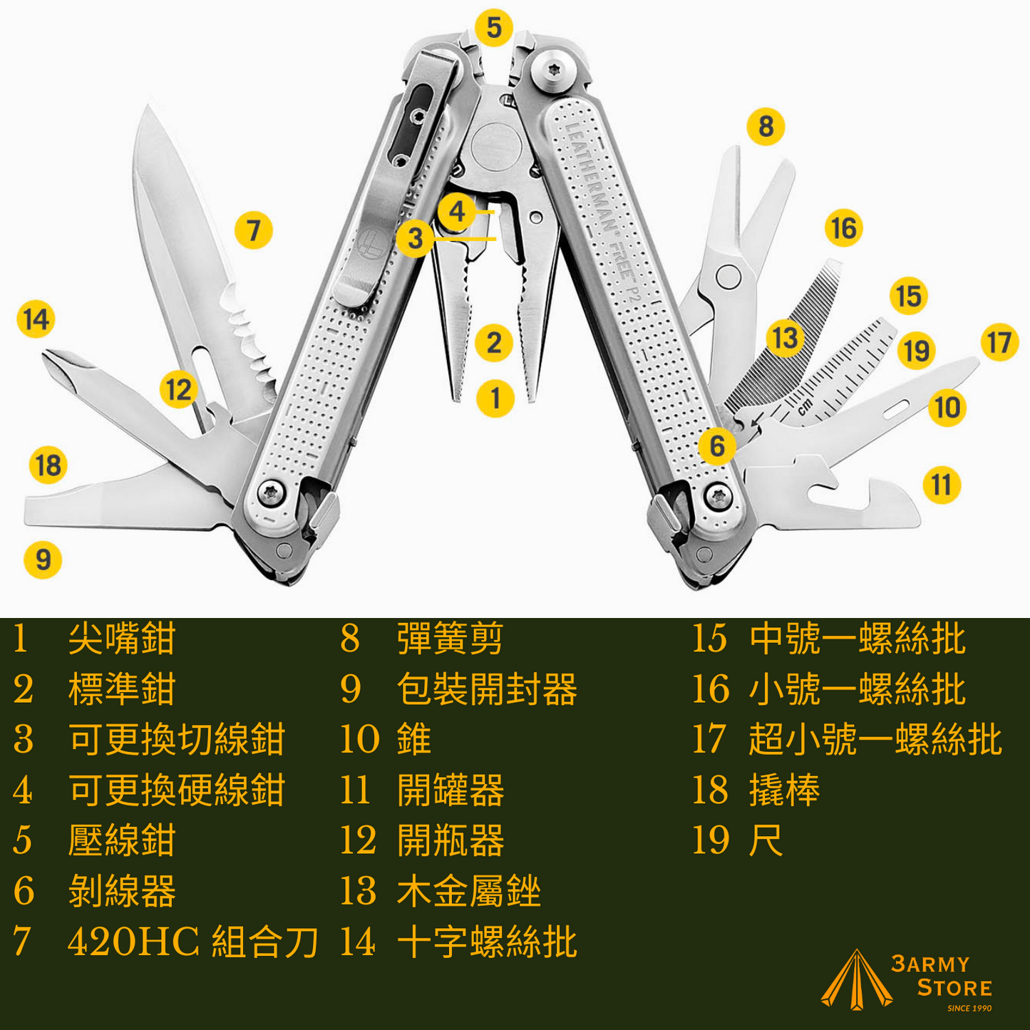 Leatherman FREE® P2:嶄新設計的多功能工具