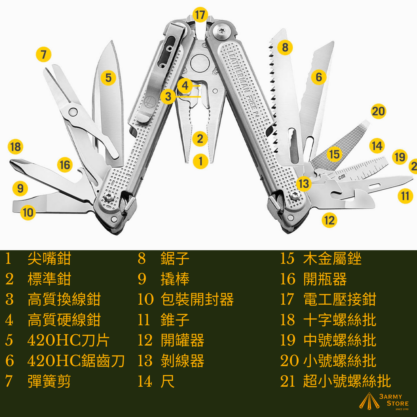 Leatherman FREE® P4: The Premier Choice for Professional Multitools