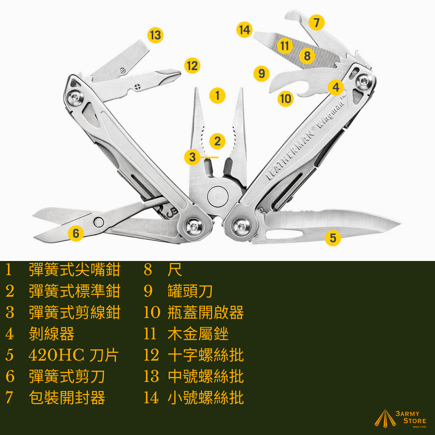 Leatherman Wingman®