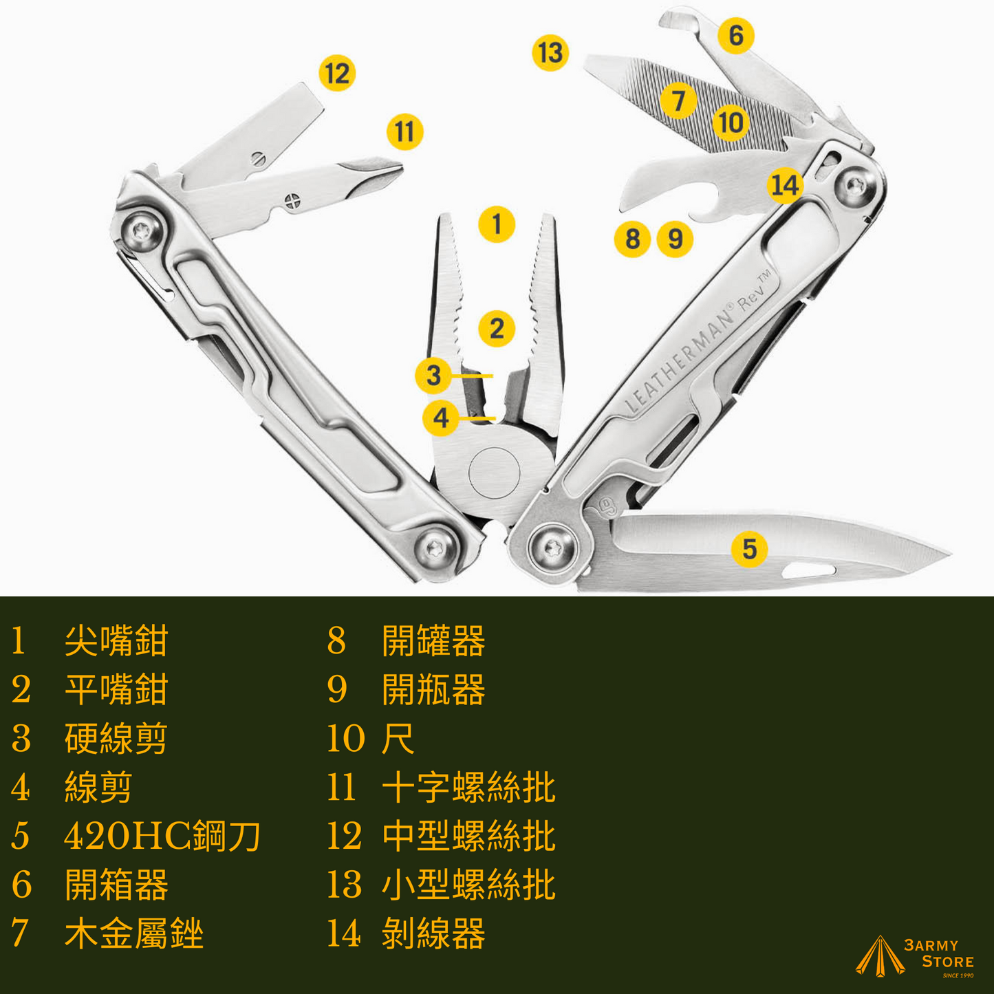 Leatherman Rev® Multi-Tool - Indispensable and Fully Equipped