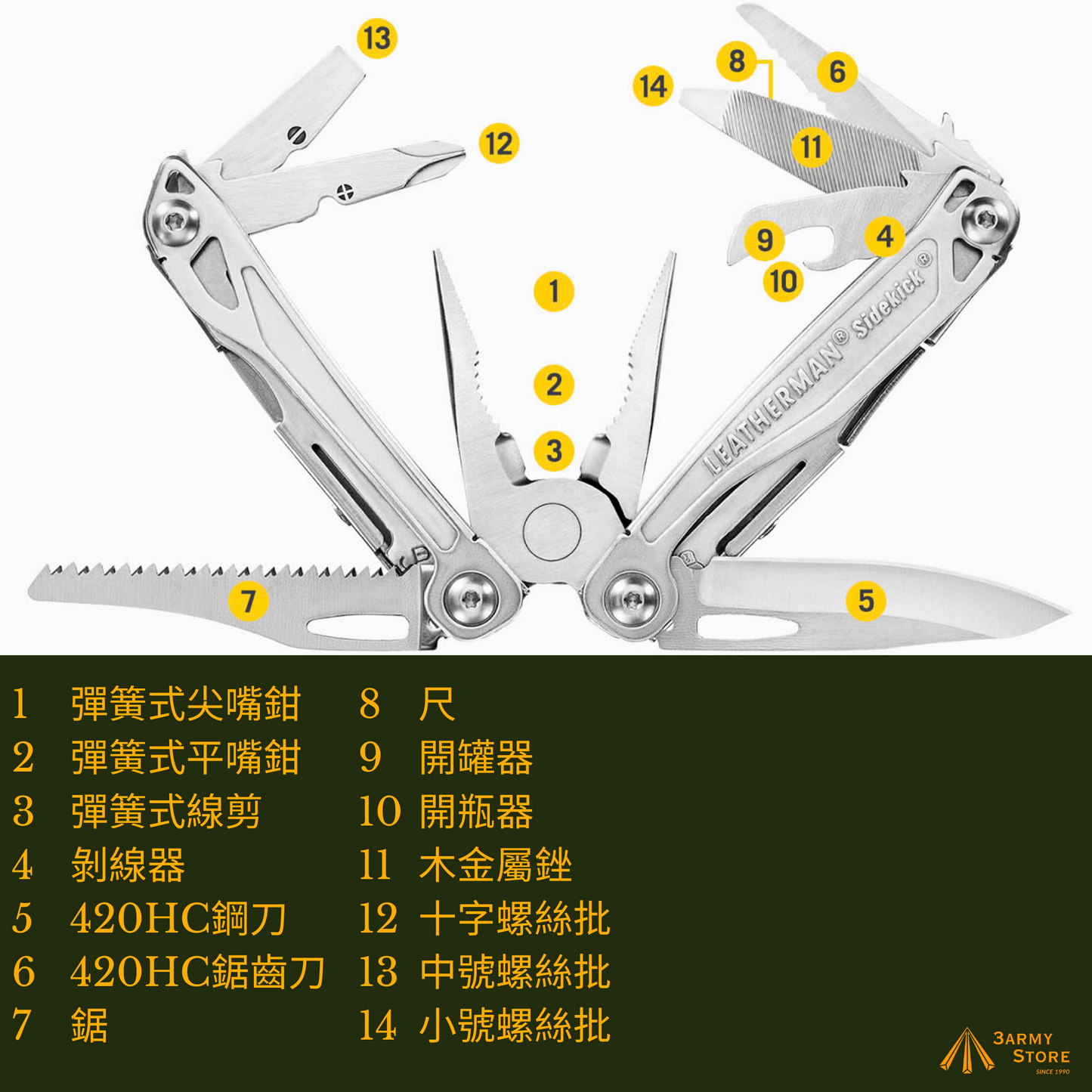 Leatherman Sidekick® Multi-Tool - The Ideal Choice for First-time Users