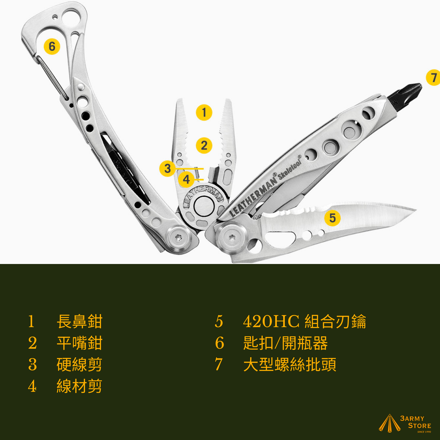 Leatherman Skeletool®