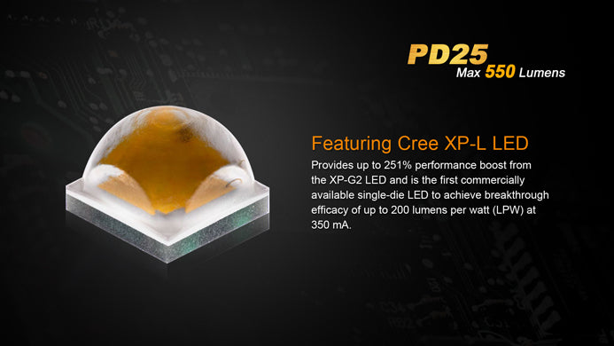 Fenix PD25 Mini Rechareable Flashlight