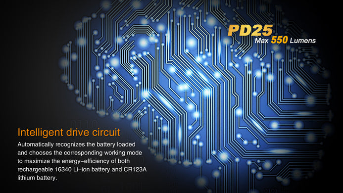 Fenix PD25 Mini Rechareable Flashlight