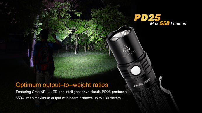 Fenix PD25 Mini Rechareable Flashlight