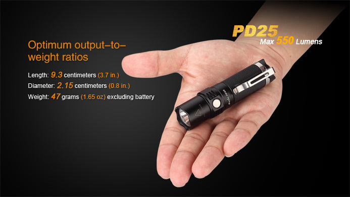 Fenix PD25 Mini Rechareable Flashlight