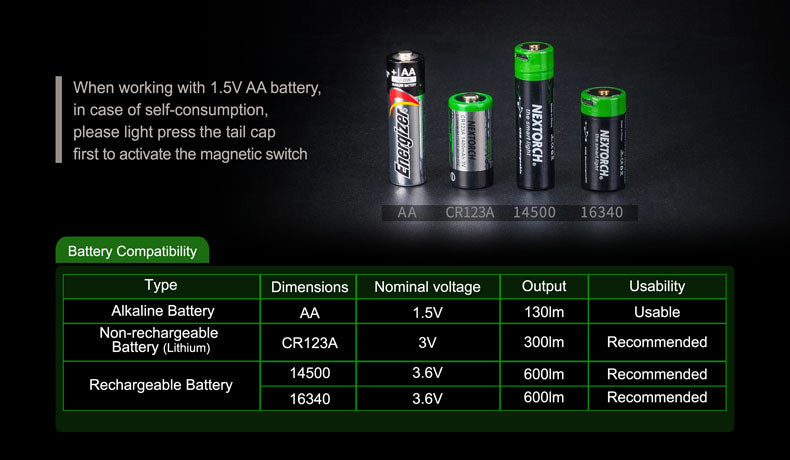 NEXTORCH TA15 Multi-Battery Tactical Flashlight