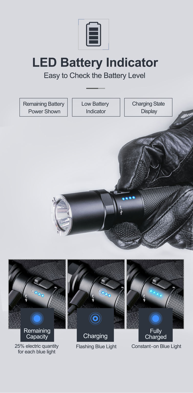 NEXTORCH P80 One-step Strobe Duty Flashlight