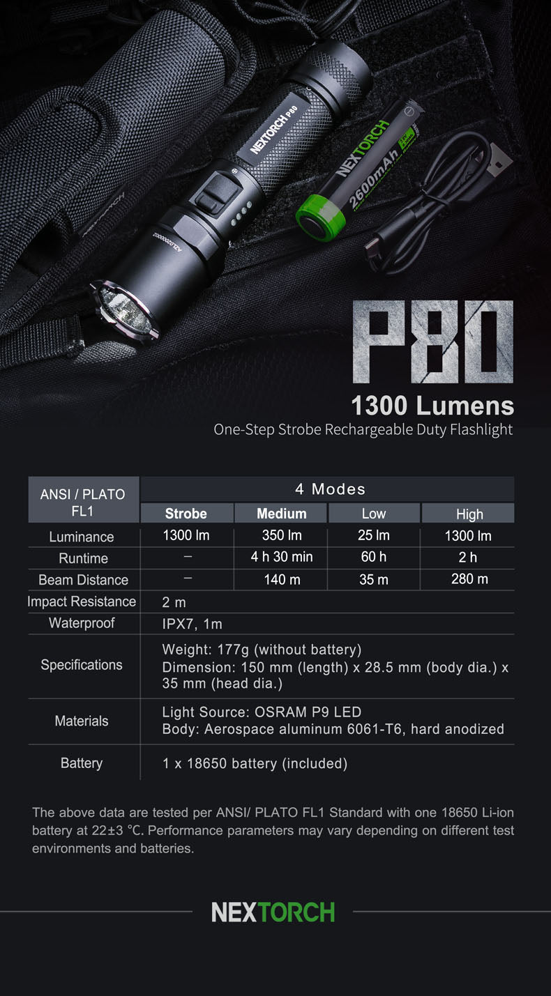 NEXTORCH P80 One-step Strobe Duty Flashlight