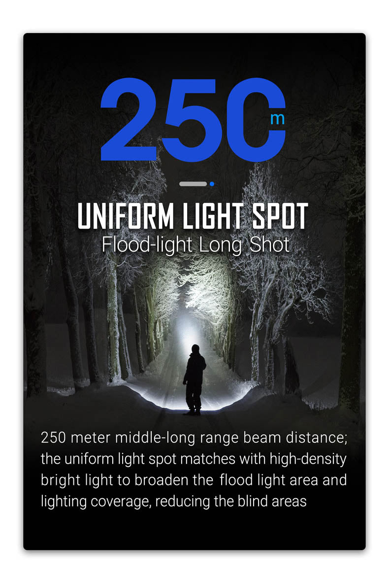 NEXTORCH TA30 MAX 2100 lm Tactical Flashlight