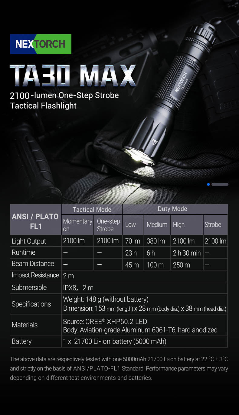 NEXTORCH TA30 MAX 2100 lm Tactical Flashlight