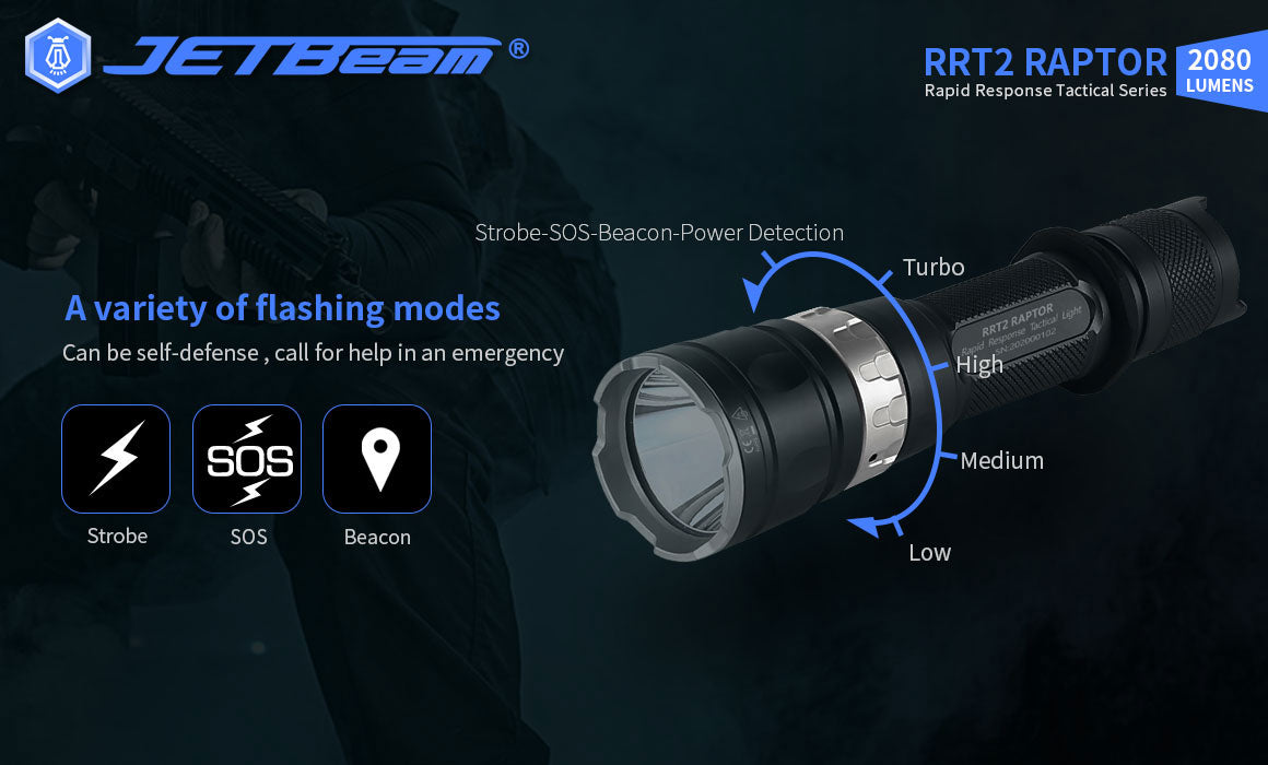 JETBEAM RRT2 RAPTOR 2080Lm Rechargeable Flashlight