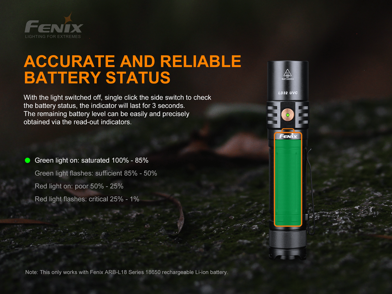 Fenix LD32 UVC Portable Outdoor Flashlight