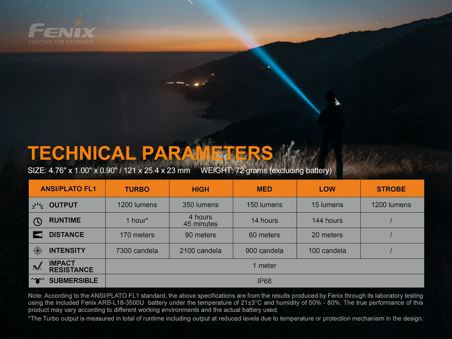 Fenix LD32 UVC Portable Outdoor Flashlight