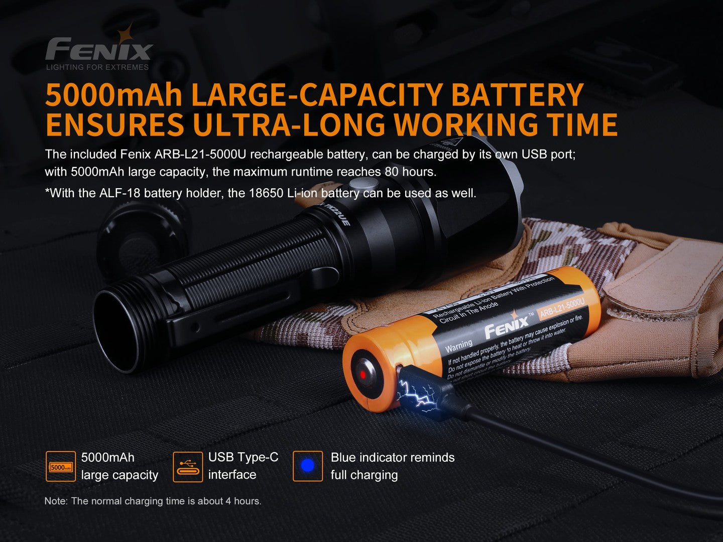 TK22 UE PORTABLE TACTICAL FLASHLIGHT