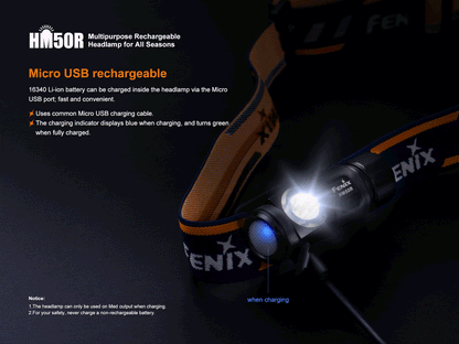 HM50R MULTI-FUNCTIONAL RECHARGEABLE HEADLAMP FOR ALL SEASONS