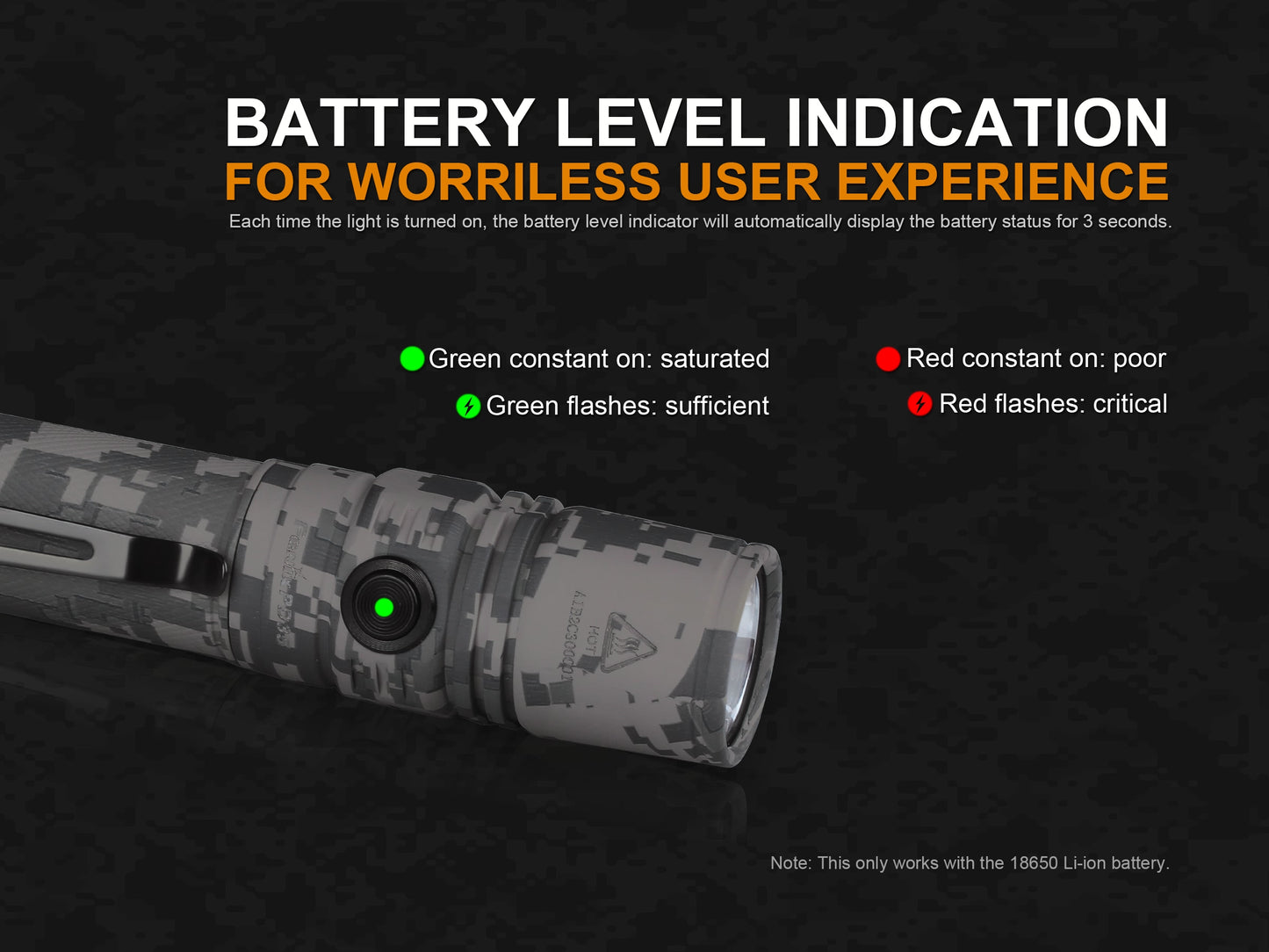 Fenix PD35 Camo Rechareable Flashlight