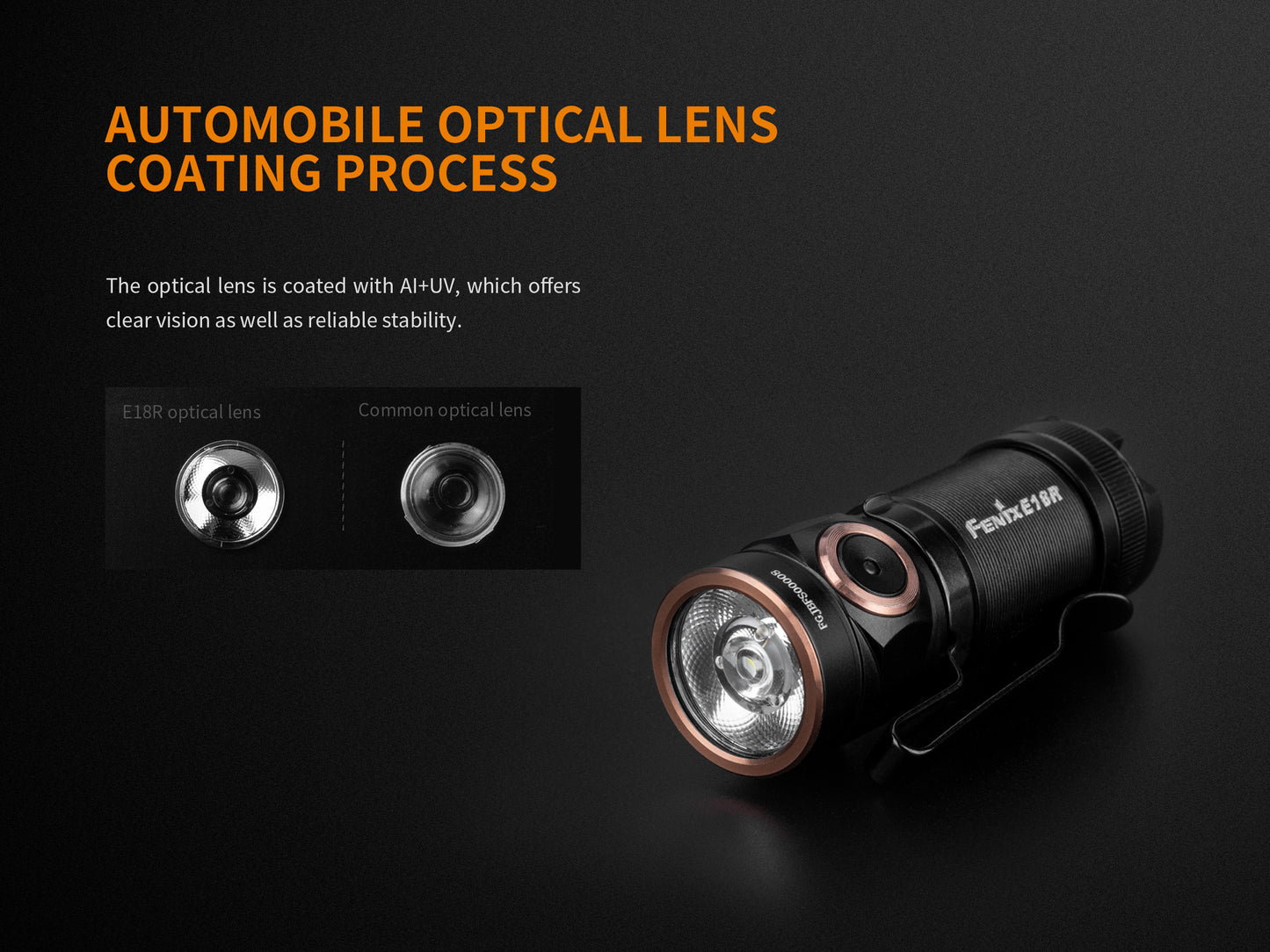 Fenix E18R Portable Rechargeable Flashlight