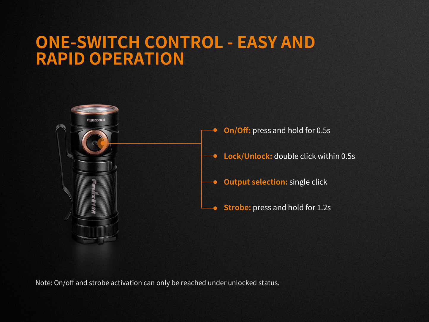 Fenix E18R Portable Rechargeable Flashlight
