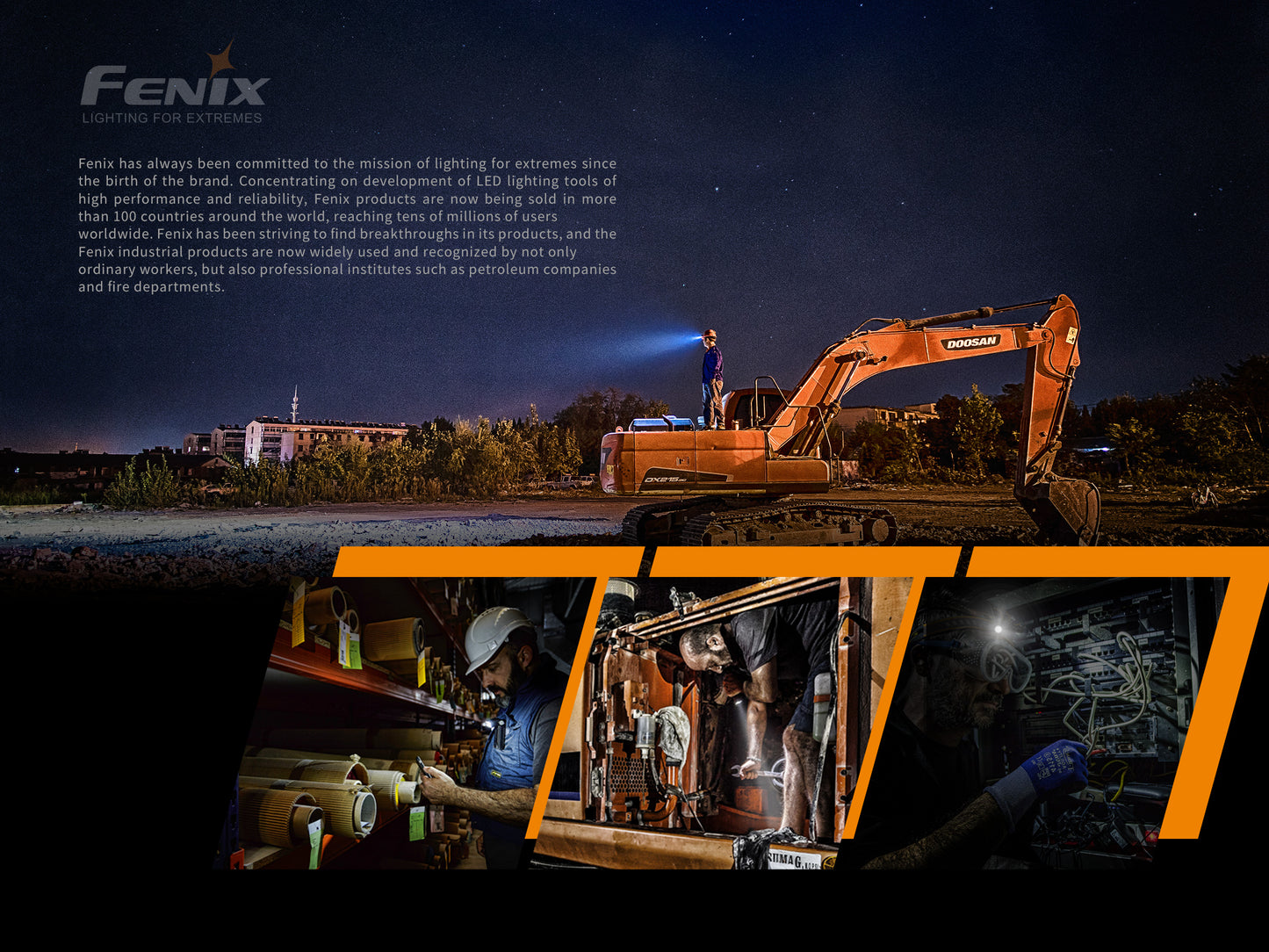 Fenix HM61R Multifunctional Rechageable Headlamp
