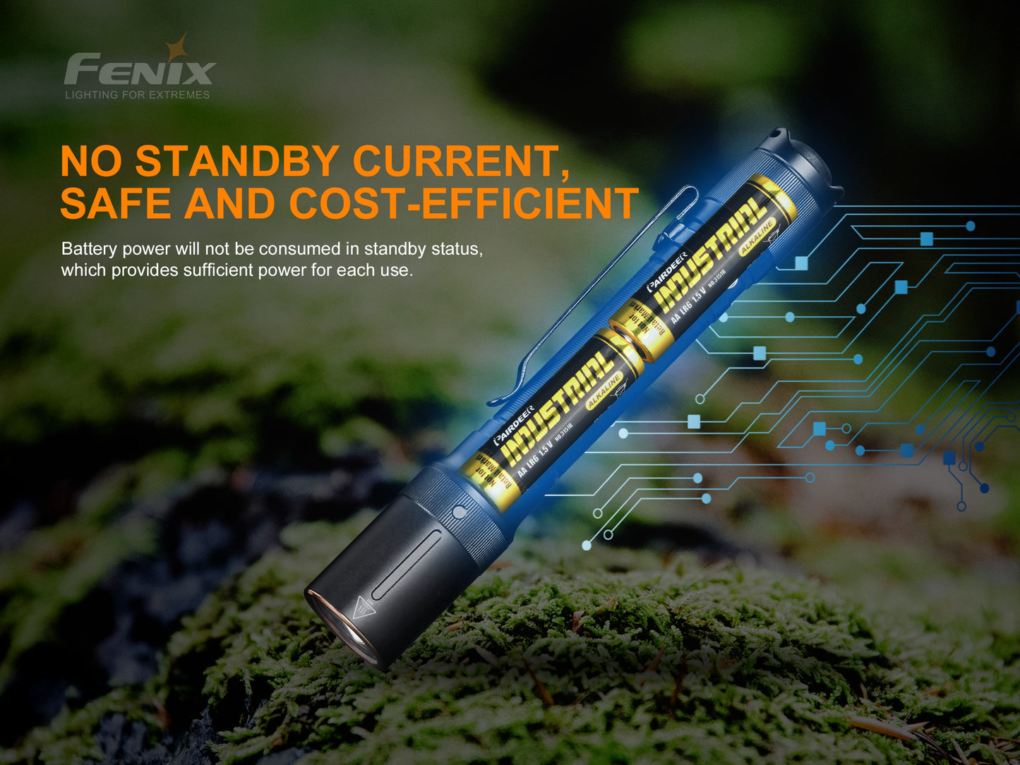 FENIX E20 V2.0 AA FLASHLIGHT