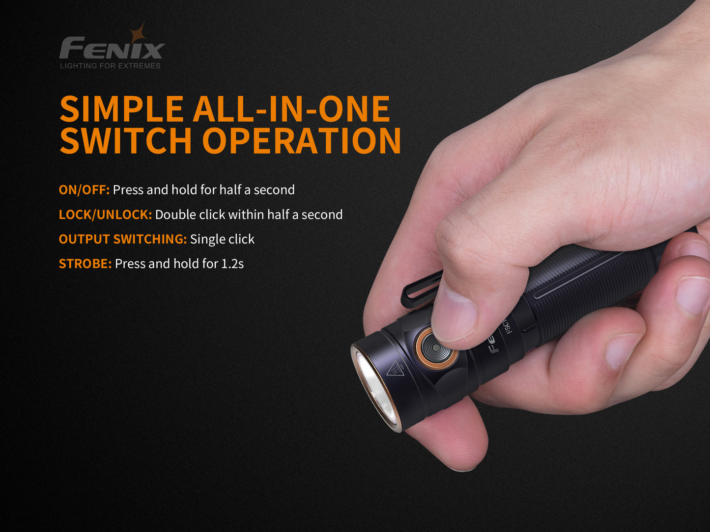 FENIX E30R Magnetic Recharageable Flashlight
