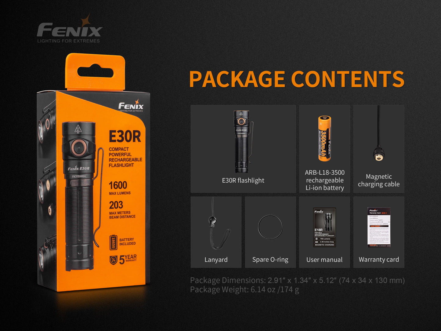 FENIX E30R Magnetic Recharageable Flashlight