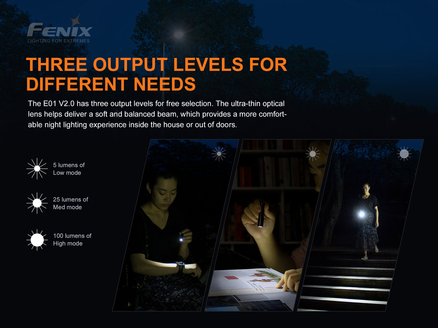 Fenix E01 V2.0 Mini Keychain Flashlight
