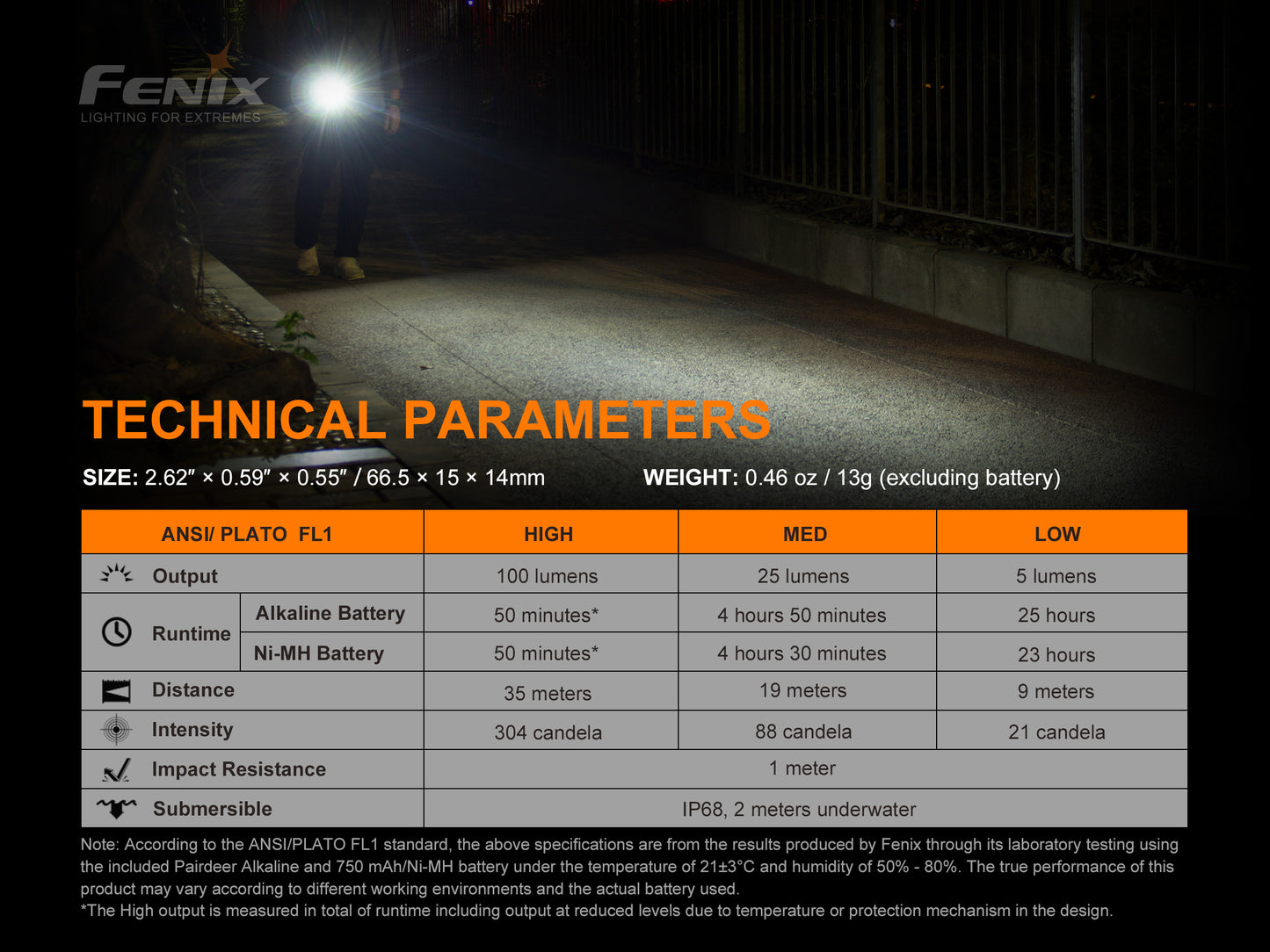 Fenix E01 V2.0 Mini Keychain Flashlight