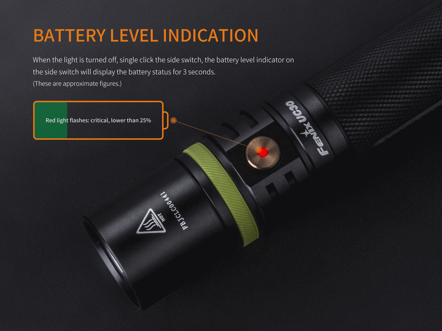 FENIX UC30 USB RECHARGEABLE FLASHLIGHT