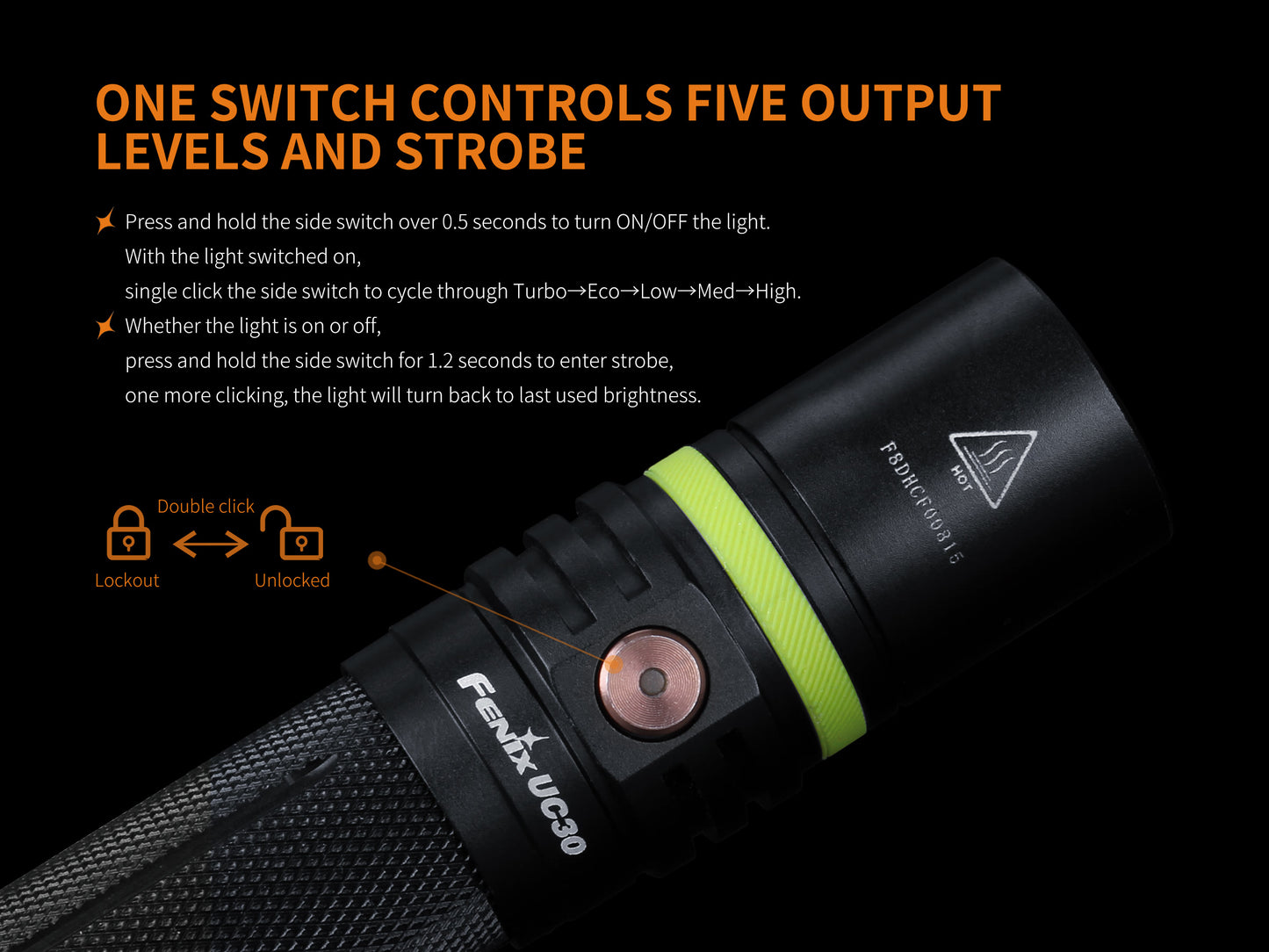 FENIX UC30 USB RECHARGEABLE FLASHLIGHT