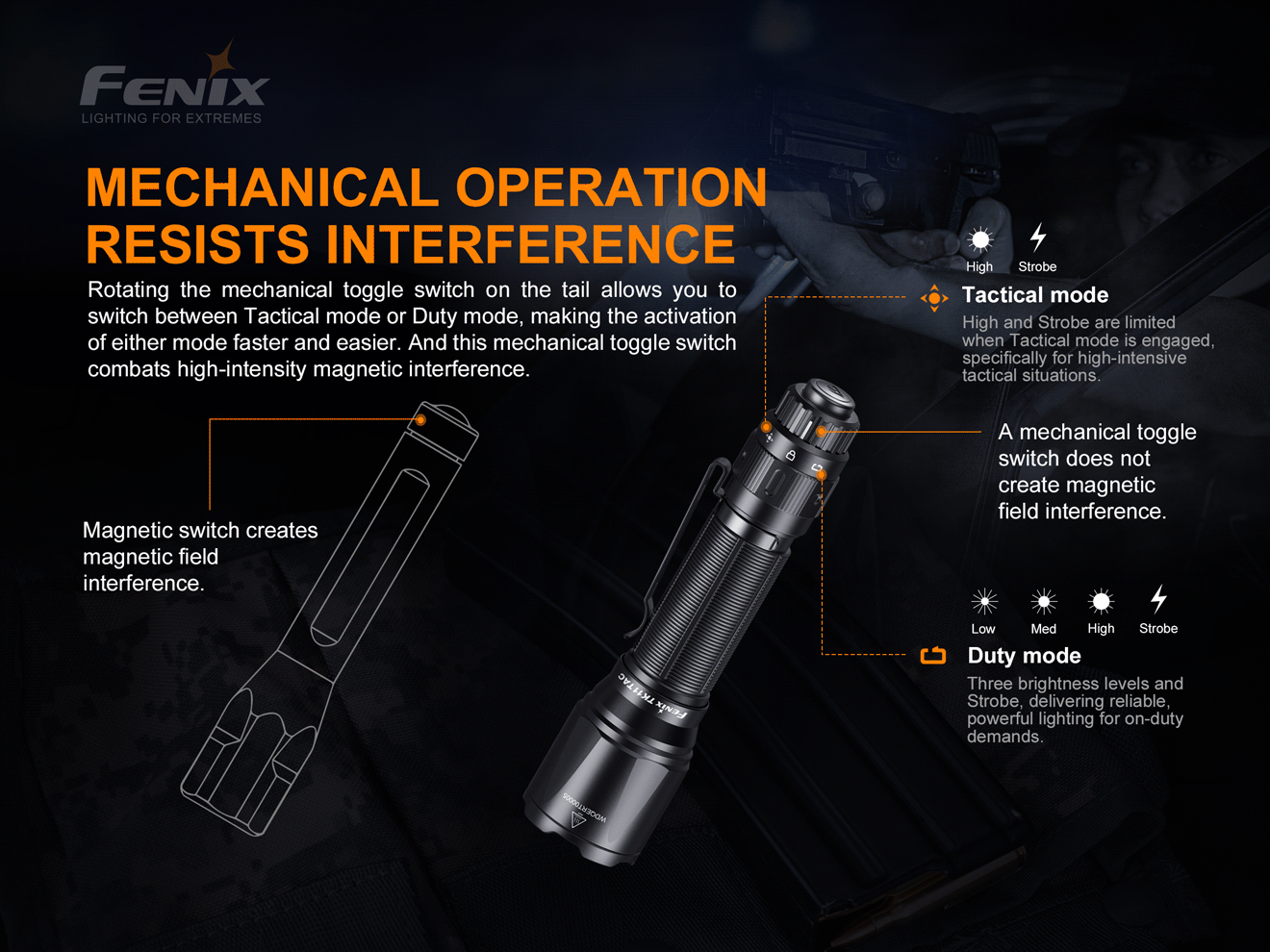 Fenix TK11 TAC Professional Law Enforcement Flashlight