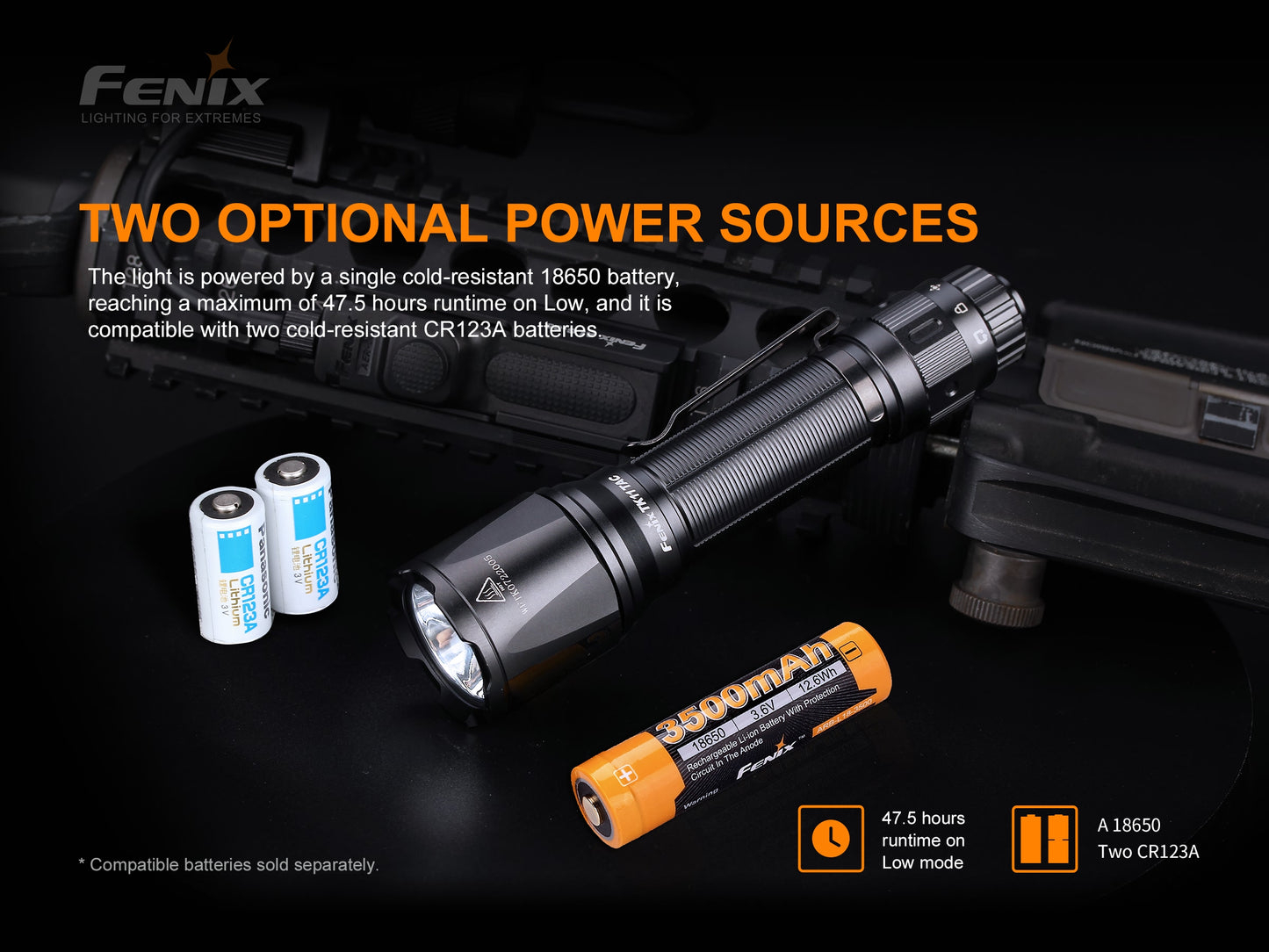 Fenix TK11 TAC Professional Law Enforcement Flashlight