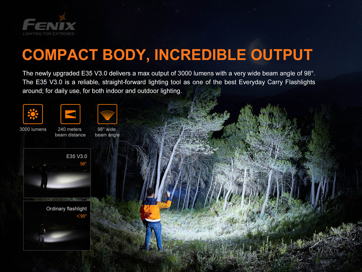 Fenix E35 Super High-Performance EDC Flashlight