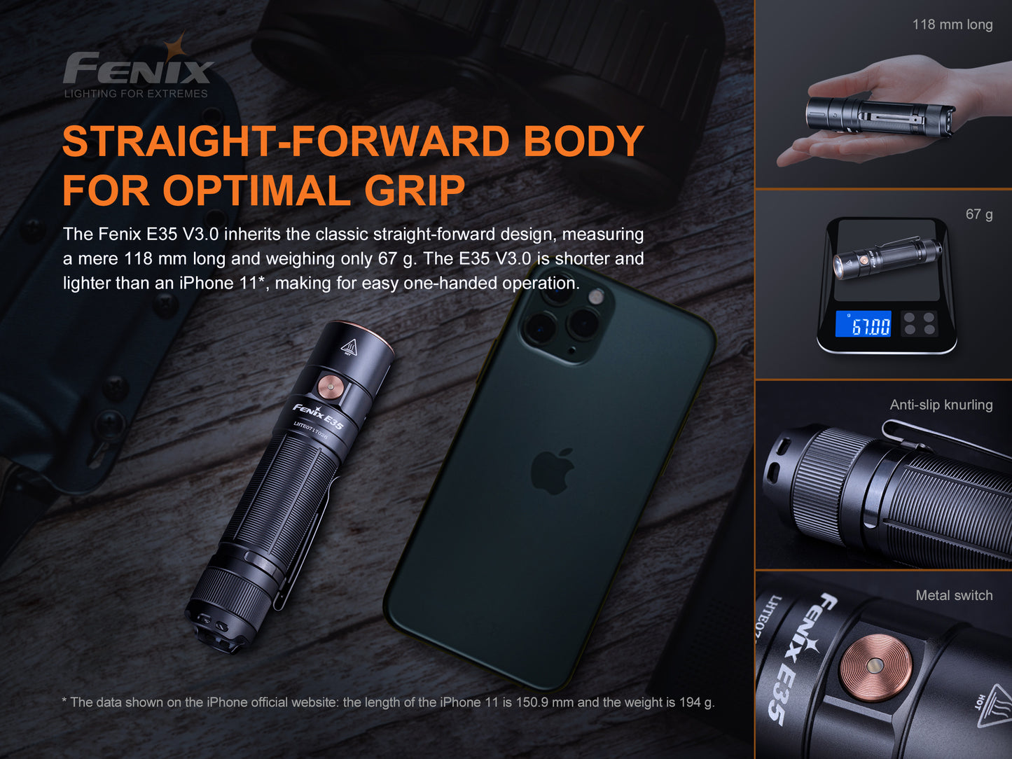 Fenix E35 Super High-Performance EDC Flashlight