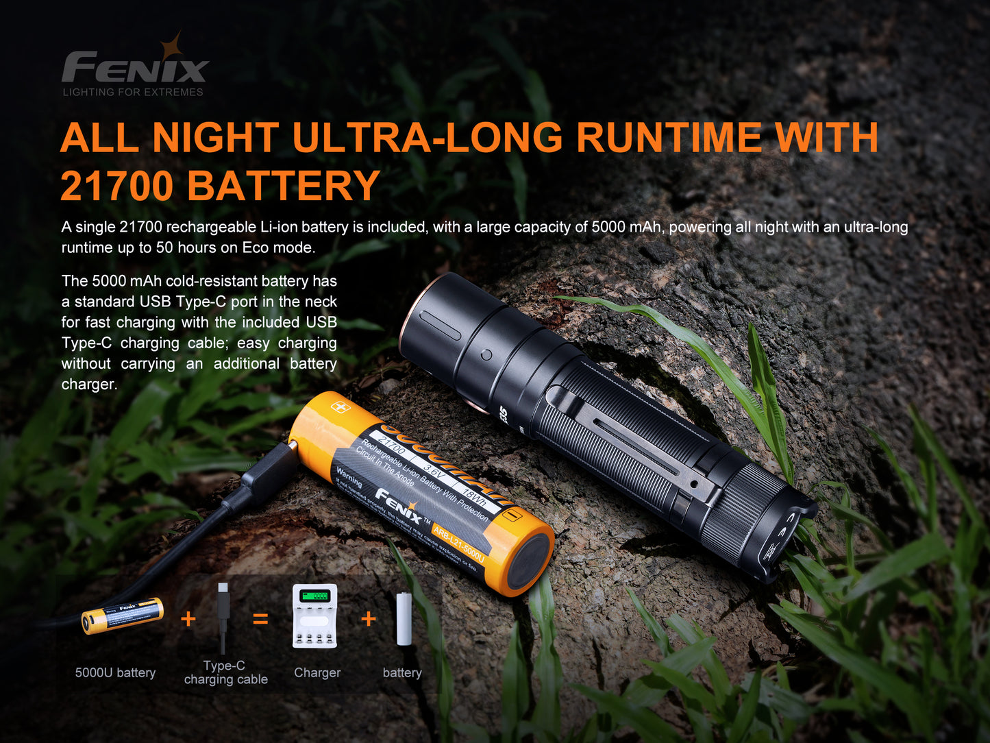 Fenix E35 Super High-Performance EDC Flashlight