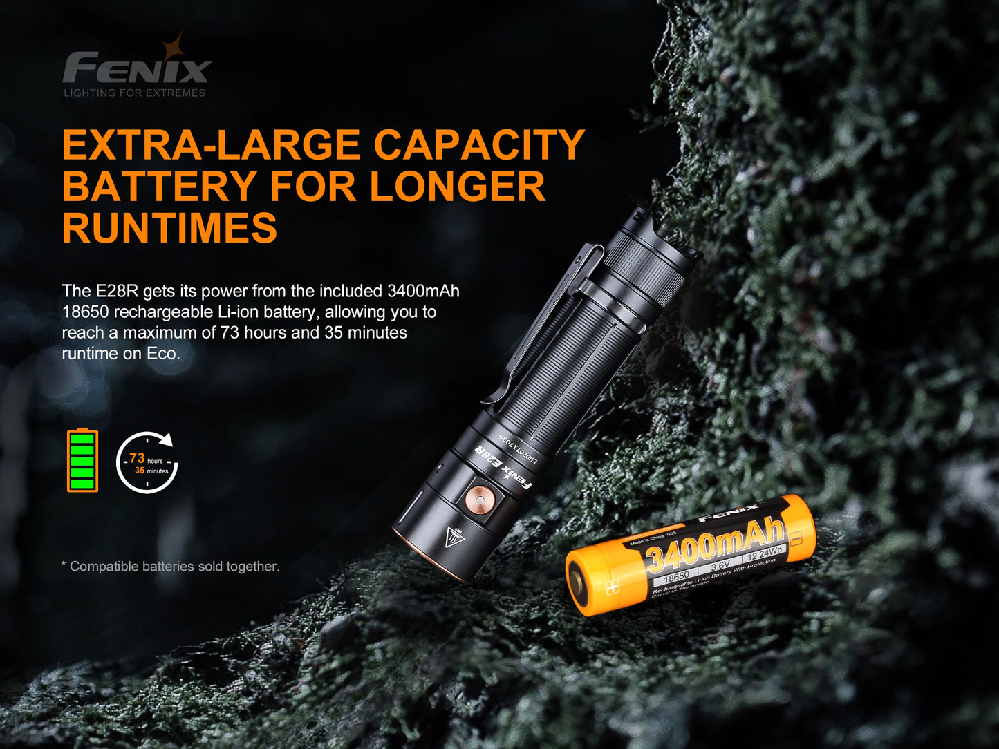 Fenix E28R Rechareable EDC Flashlight