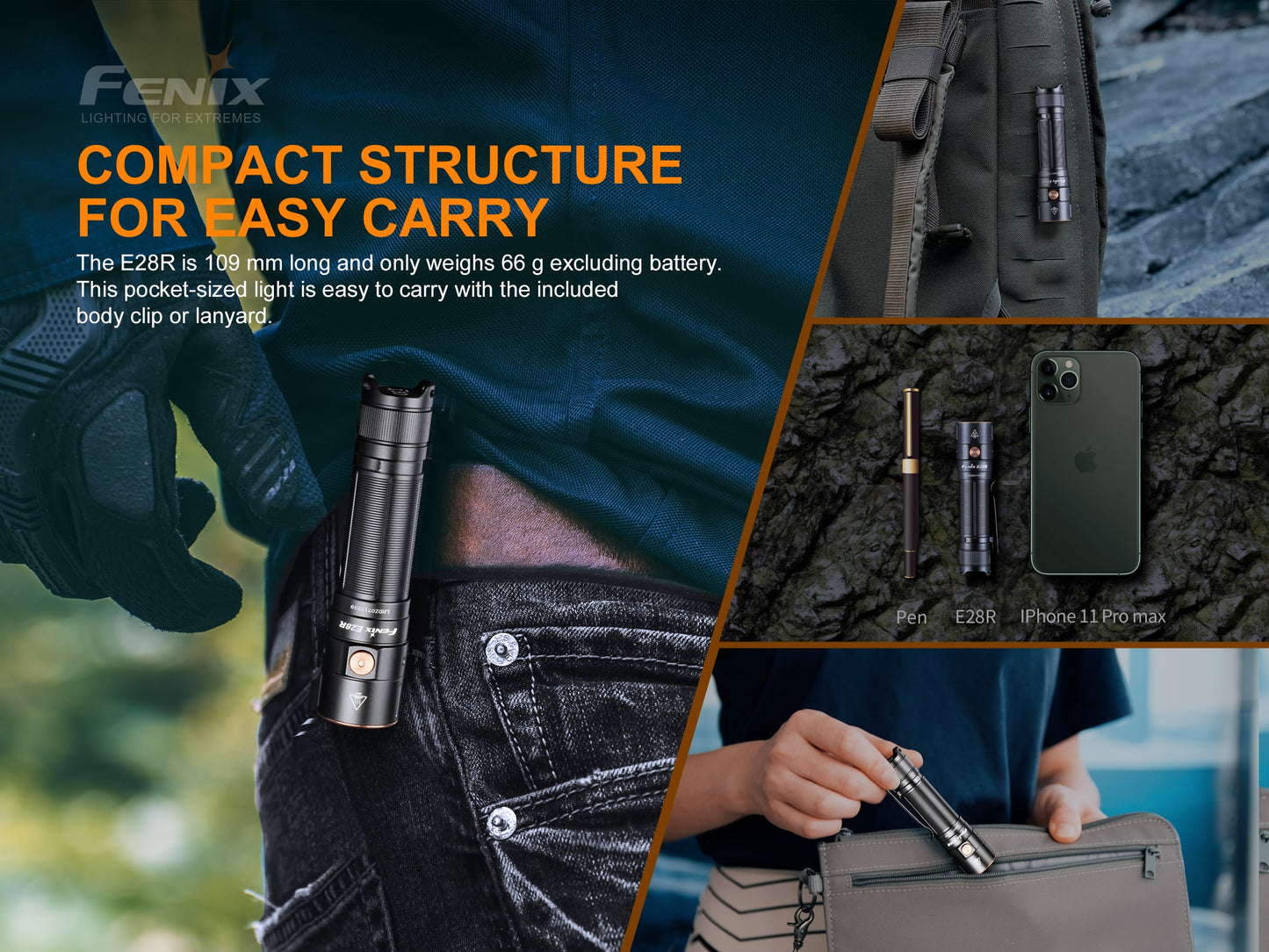 Fenix E28R Rechareable EDC Flashlight