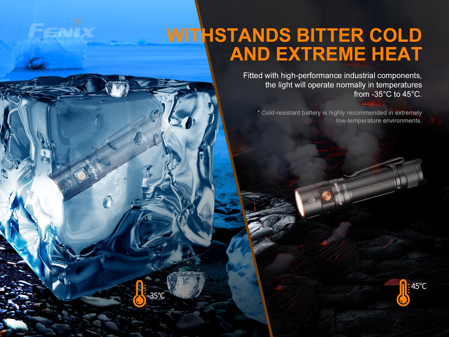 Fenix E28R Rechareable EDC Flashlight