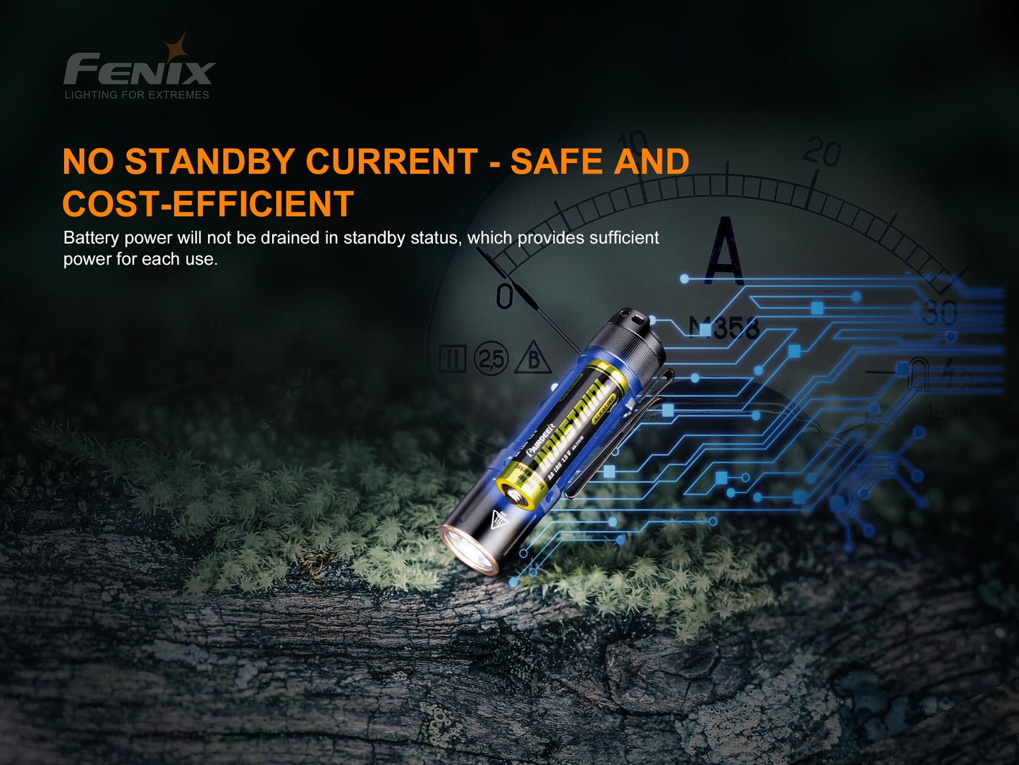 Fenix E12 Ultra-Compact AA EDC Flashlight