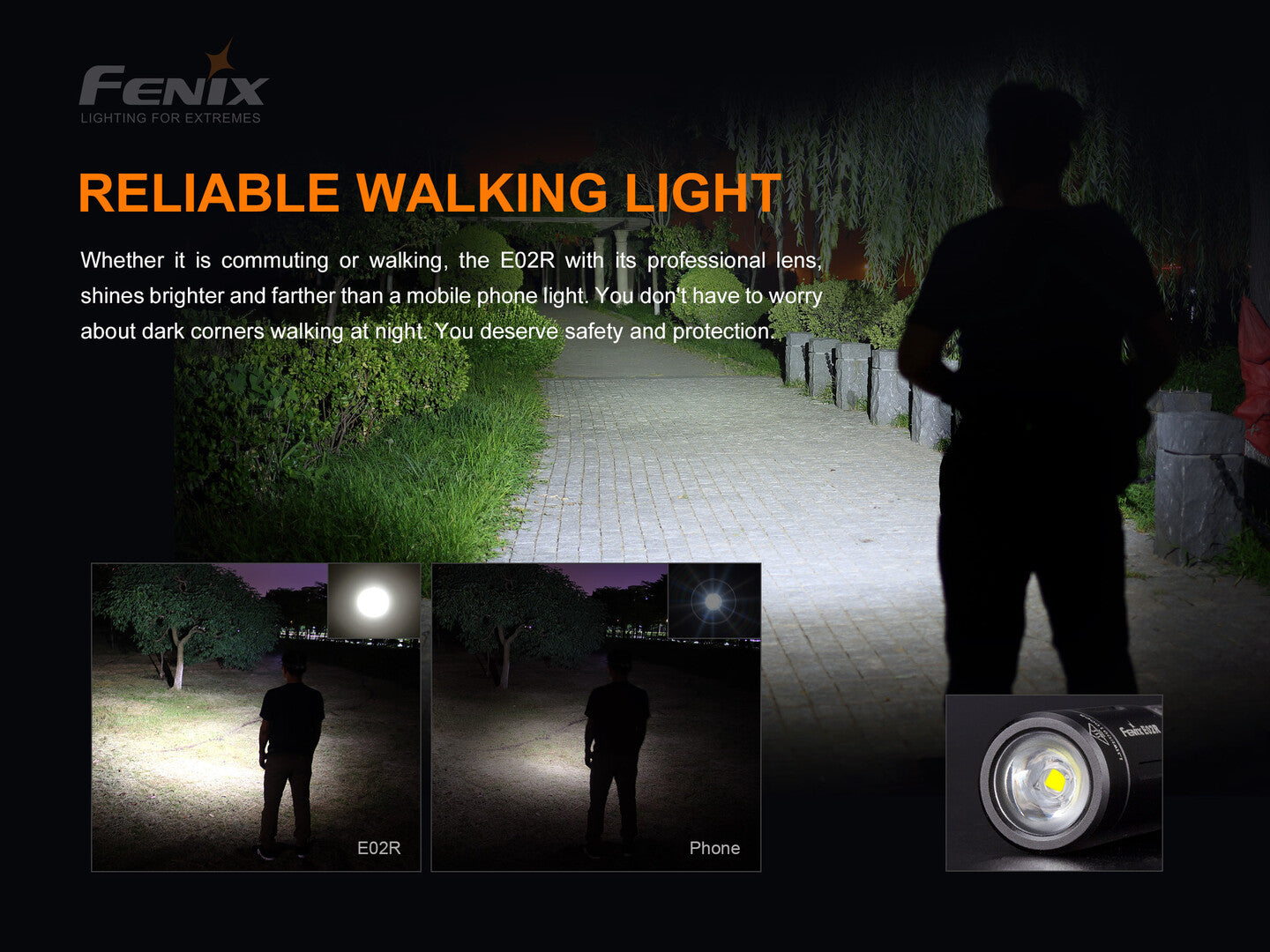 Fenix E02R:超亮度 USB 可充電式鑰匙扣手電筒