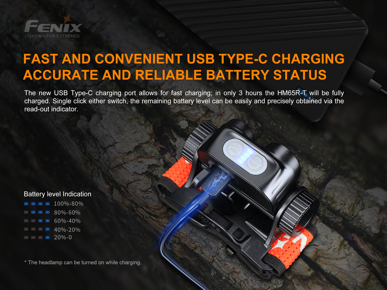 Fenix HM65R-T LIGHTWEIGHT MAGNESIUM TRAIL RUNNING HEADLAMP