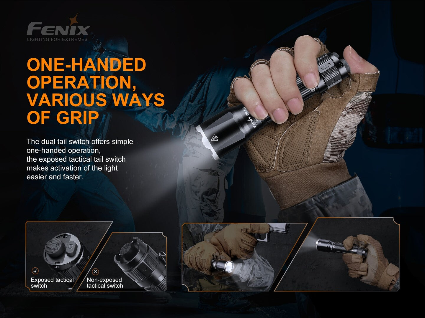 FENIX TK16 V2.0 DUAL TAIL SWITCH TACTICAL FLASHLIGHT