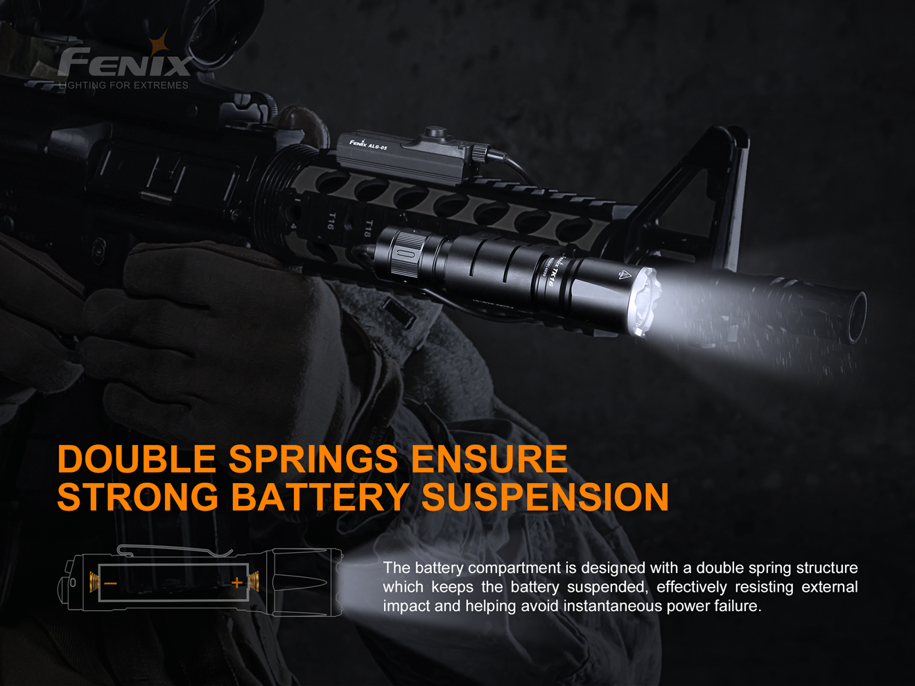 FENIX TK16 V2.0 DUAL TAIL SWITCH TACTICAL FLASHLIGHT