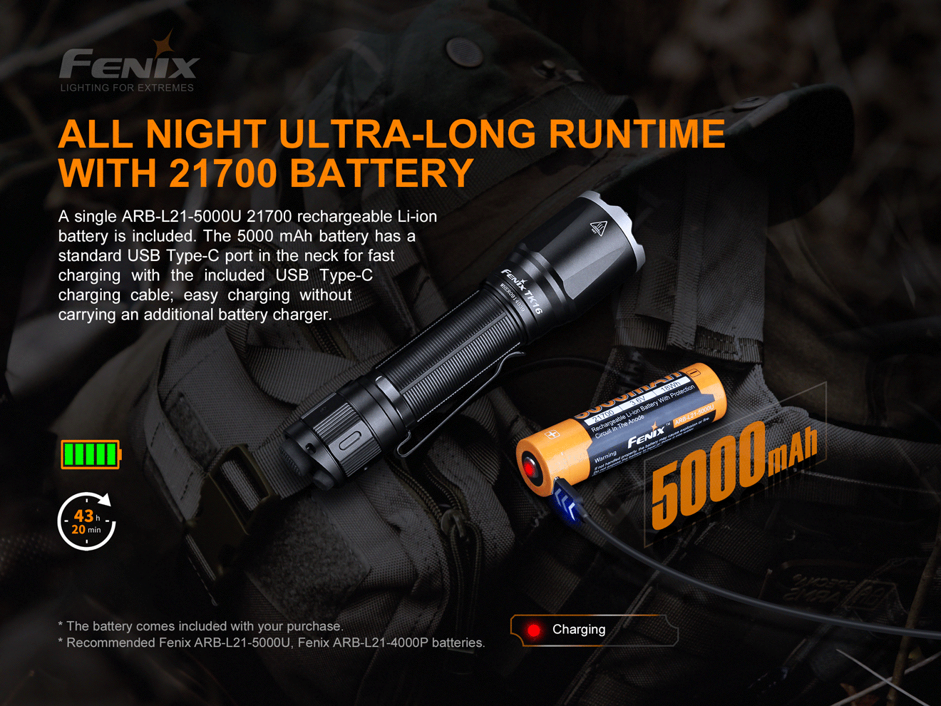 FENIX TK16 V2.0 DUAL TAIL SWITCH TACTICAL FLASHLIGHT
