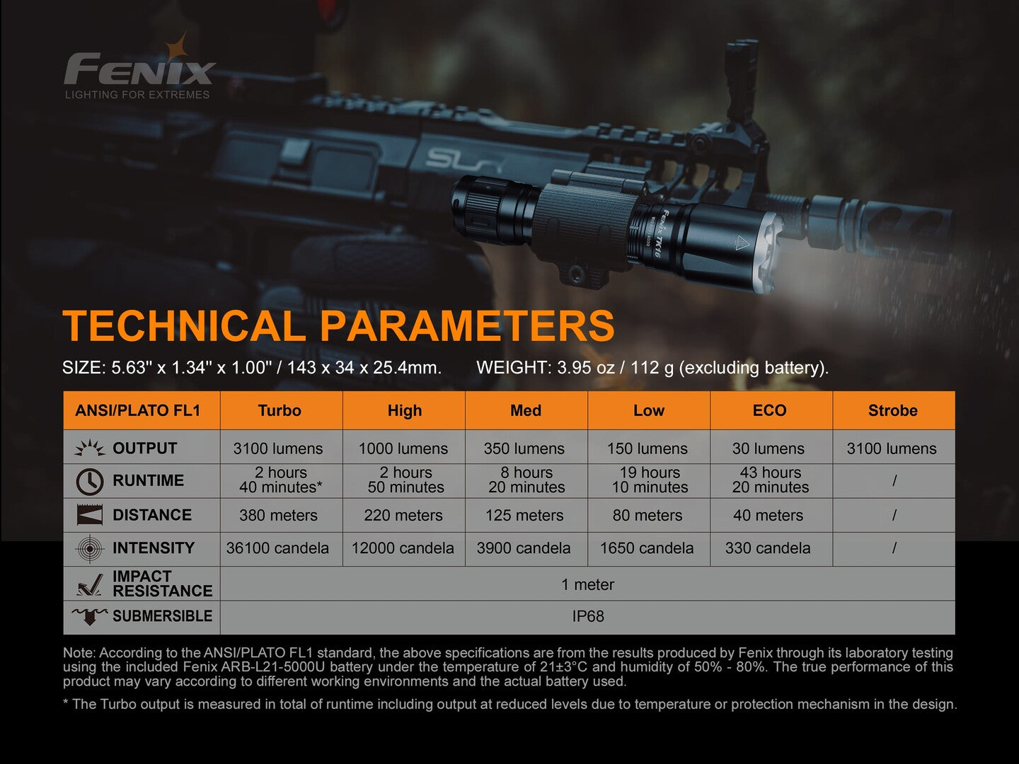 FENIX TK16 V2.0 DUAL TAIL SWITCH TACTICAL FLASHLIGHT