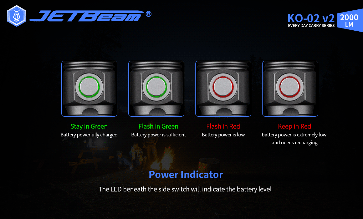JETBeam KO-02 EDC High Brightness Flashlight