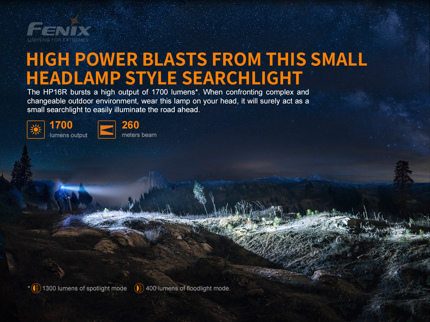 Fenix HP16R 可充電式高效能戶外頭燈