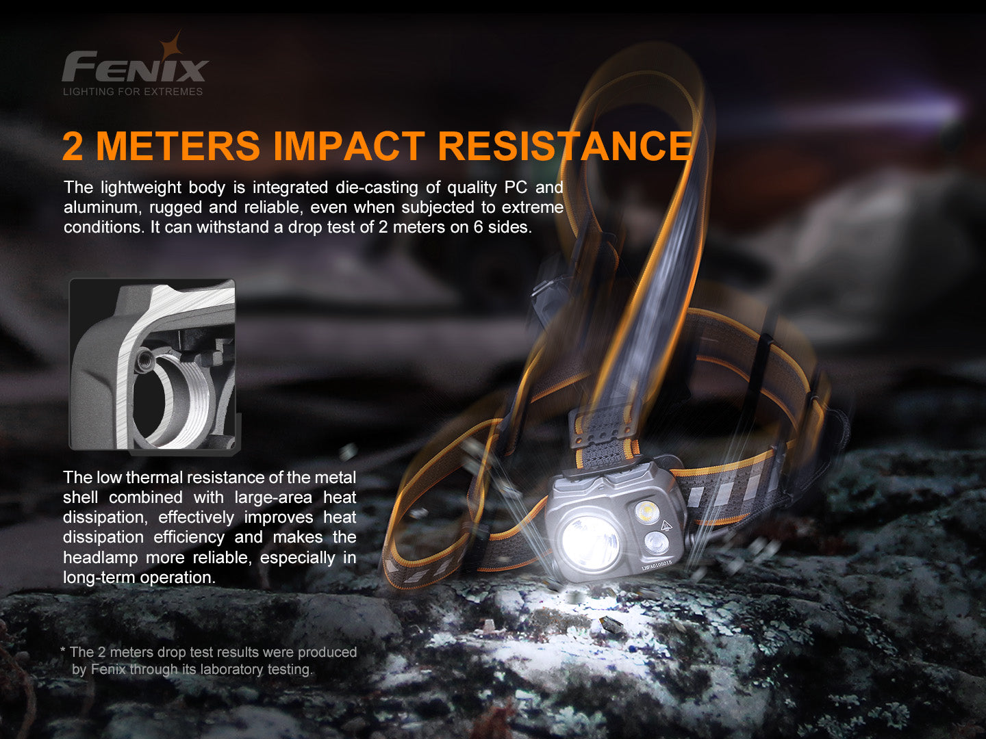 Fenix HP16R 可充電式高效能戶外頭燈